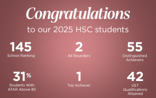 A graphic showing Casimir Catholic College Marrickville 2025 HSC Results